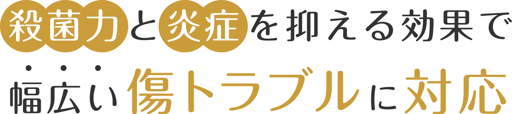 殺菌力と炎症を抑える効果で幅広い傷トラブルに対応